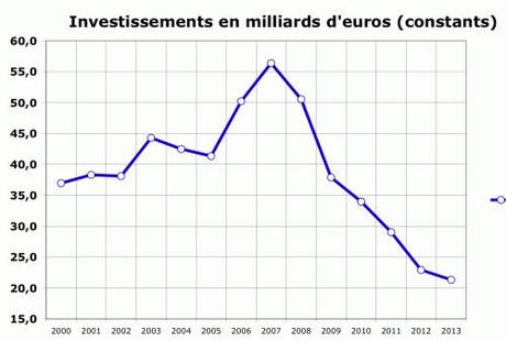 Inv-Grecia