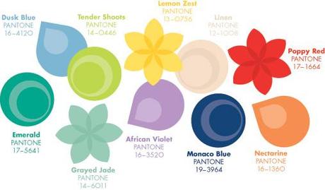 Pantone: The Colors of Spring / Summer 2013