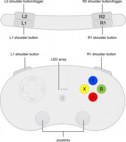 iOS 7 è ufficialmente compatibile con i controller da gioco