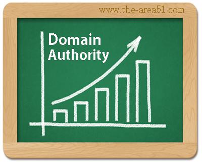 Domain Authority-scale