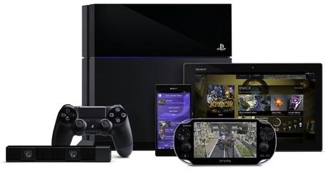 Tutto sulle Console Nex-Gen