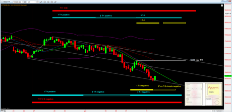 Ftsemib: T+1 rel 1.0