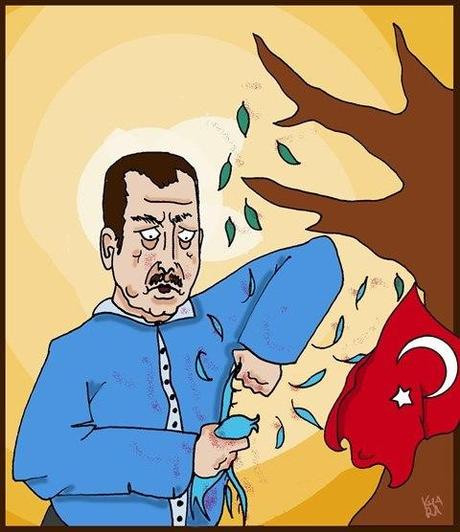 Erdogan