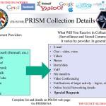 Progetto PRISM: lAmerica spia i grandi portali del Web!