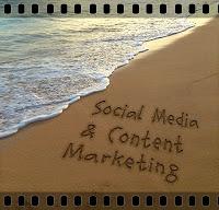 Content Marketing...the power of the words!!!