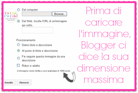 Come Dovrebbe Essere un Buon Blog Header?