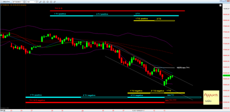 Ftsemib: T+1 rel 1.1