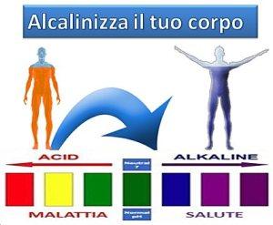 Alcanilizzare il corpo per proteggersi dal cancro: lo sostiene una ricerca!