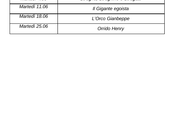 Letture animate