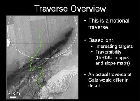 Traverse map: ipotesi