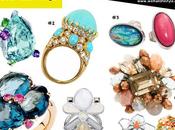 Cose amo: cocktail ring