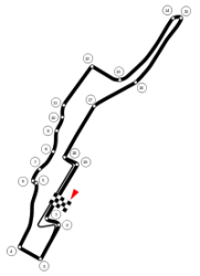 jersey_circuit