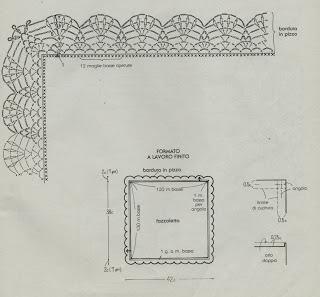 Lavori con l'uncinetto: Delicati bordi per fazzoletti pag_2