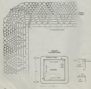 Lavori con l'uncinetto: Delicati bordi per fazzoletti pag_2