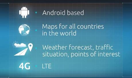 LiveMap: il casco da moto (per Geek) con android!