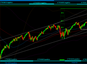 Sp500: Mensile 18/6/2013