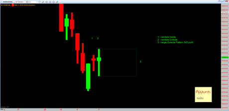 Ftsemib: T+1 18/6/2013