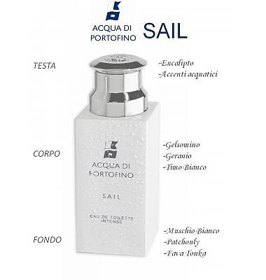 ACQUA DI PORTOFINO Sail