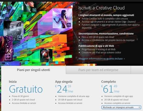 Cretive-Cloud