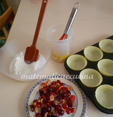 Muffins alle Ciliege