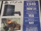 Svelata data d’uscita della PS4??