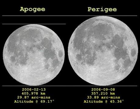 Perigeo lunare - Superluna rosa in arrivo il 23 giugno