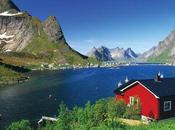 Master Norvegia