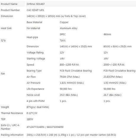 Xigmatek presenta il cooling CPU Orthrus SD1467