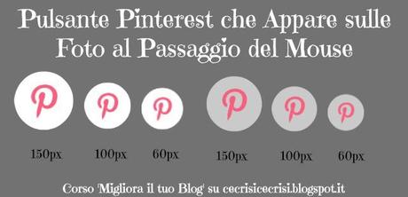 Come Installare il Pulsante PIN  IT ad Effetto Hover sul Blog + 9 Button per Voi