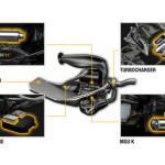 F1 | Renault svela il suo nuovo motore V6 turbo F1 | Renault svela il suo nuovo motore V6 turbo