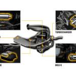 F1 | Renault svela il suo nuovo motore V6 turbo