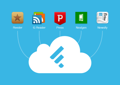 feedly-cloud2