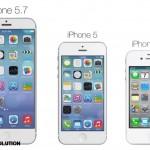 iPhone 5.7