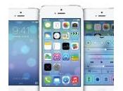 [Guida] Installare [iPhone iPhone iPod Touch