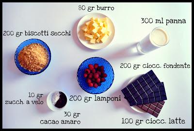 Tarte al cioccolato e lamponi