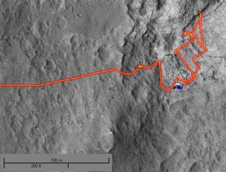 Curiosity Map Sol 309