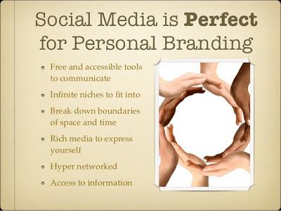 Personal brand e social media