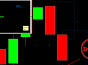 Bund: Outside pattern Mensile target