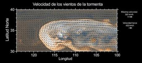 Tempesta su Saturno - mappa dei venti