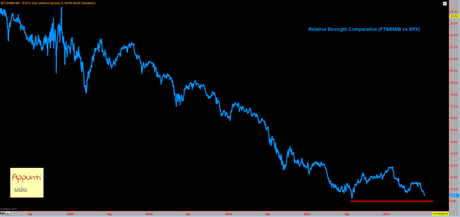 Ftsemib: “Ce l’hanno tutti con me”