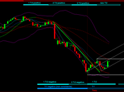 Bund: Tracy 26/6/2013