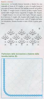 Lavori con l'uncinetto: Bavette colorate