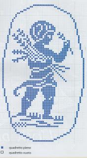 Schemi per il filet:  Amorino con fascio di spighe