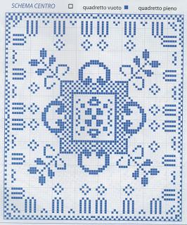 Schemi da realizzare a filet: Tovagliette per il tè