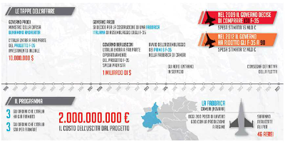 Il paese ha bisogno di essere governato