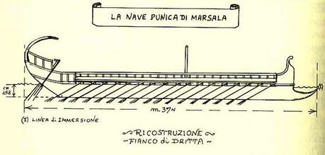 Individuati i resti di una flotta navale punica