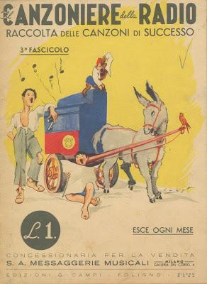 II° Conflitto mondiale (aprile 1940)