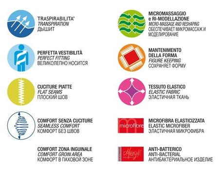 ControlBody ..un aiuto per modellare la silhouette!