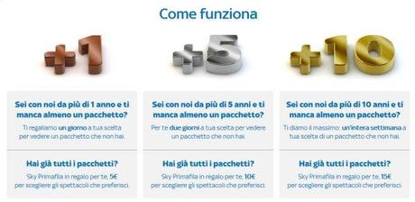 Sky proroga l'iniziativa fedeltà ''Più Giorni Sky'' fino al 29 Settembre 2013