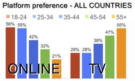 DigitalNewsReportReuters1